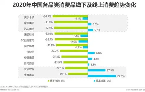 无锡网络关键词解析，洞察无锡网络发展新趋势，2020网络关键词