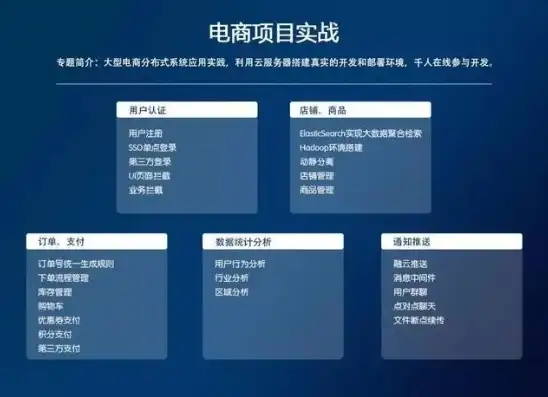 揭秘牛商网网站源码，解析其独特架构与优化策略，牛商网网站源码下载