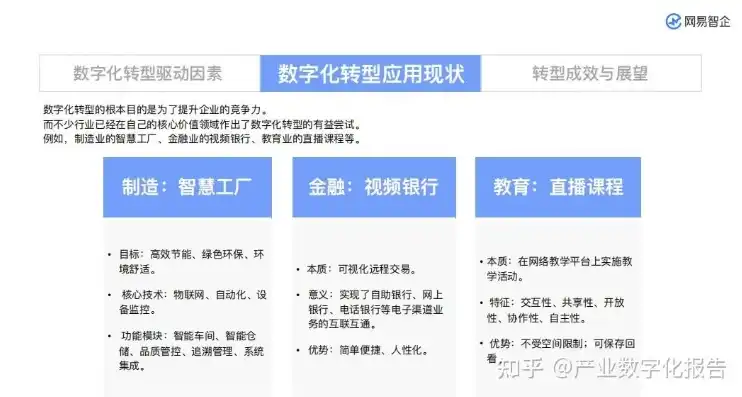 深度解析美发店网站源码，揭秘行业数字化转型新趋势，美发店网站源码大全