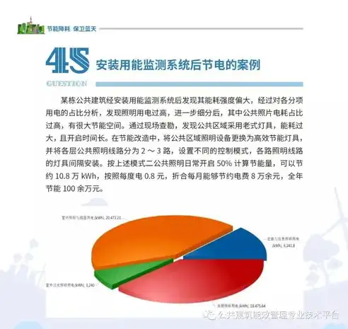 广州电器网站SEO优化攻略，全方位提升网站排名，抢占市场先机，广州电器招聘信息