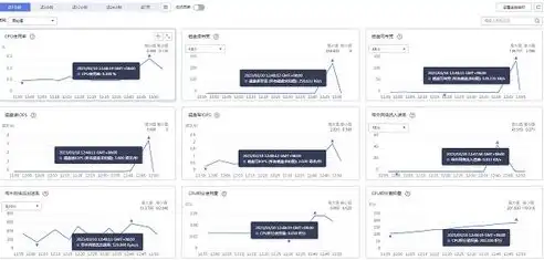 个性化网站搭建指南，打造你的数字名片，华为云搭建个人网站