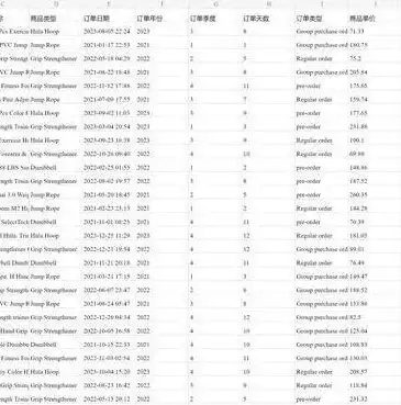 基于数据挖掘技术的课程设计源码实现与应用探讨，数据挖掘课程设计源码怎么做