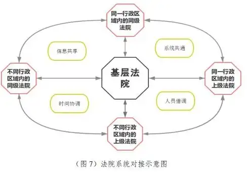 全面解析全功能学校网站源码，构建现代教育信息化的利器，全功能网站系统培训