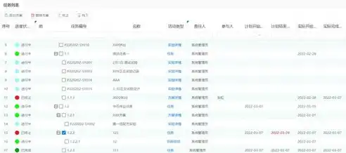 长春关键词优化公司助力企业高效提升网站排名，全方位解决方案详解，长春关键词排名提升