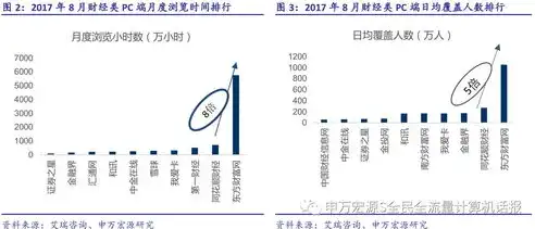 深度解析，长尾关键词拓展策略，助你精准触达潜在用户，长尾关键词的拓展方法是什么