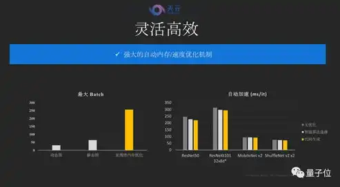 深度解析仿系统之家网站源码，打造个性化技术社区的秘密武器，系统仿真软件有哪些