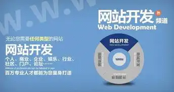 深度解析，如何优化网页关键词，提升网站排名与用户体验，网站优化关键词怎么优化的