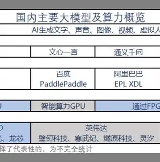 深度解析，全面掌握桌面服务重启的技巧与策略，如何重启桌面服务器