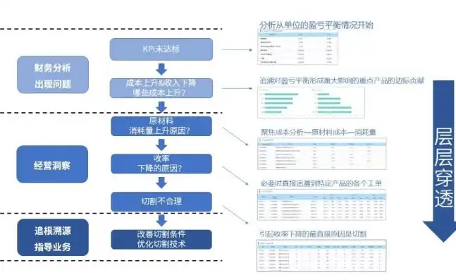 企业数字化转型新篇章——专业网站建设助力企业腾飞，公司建网站流程