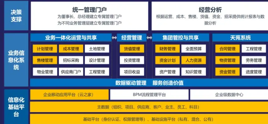 企业数字化转型新篇章——专业网站建设助力企业腾飞，公司建网站流程