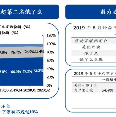 揭秘电商行业竞争激烈的关键词，如何脱颖而出？竞争激烈的关键词是什么