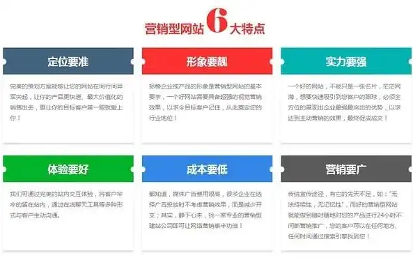 揭秘营销公司网站源码，如何打造高效营销平台，营销公司网站源码怎么弄