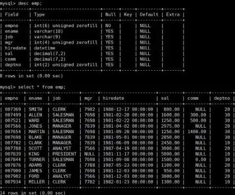 深入解析MSSQL服务器时间，获取、处理与应用，mysql时间和服务器时间不一致