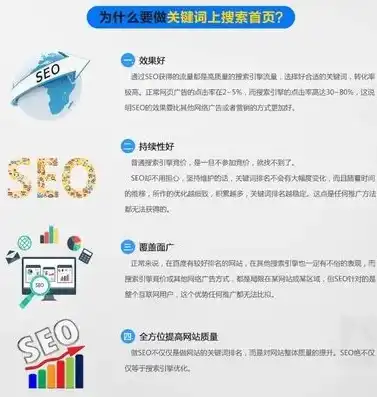 专业SEO推广，首选就属XX公司——揭秘高效网络营销之道，seo推广公司 什么意思