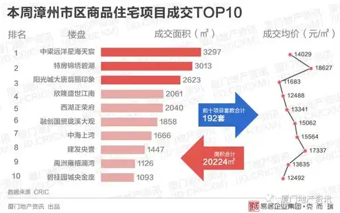 漳州关键词排名公司助力企业网络营销，提升品牌知名度与竞争力，漳州公司排行