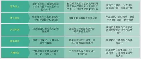 揭秘专业网站建设公司，如何选择最合适的合作伙伴？网站建设哪一家好