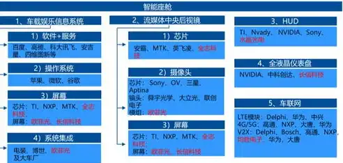 深度解析，高效选关键词的五大秘籍，助你轻松驾驭搜索引擎，用什么方法选关键词最好