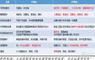 深度解析北京网站建设，策略、技巧与成功案例分享，北京网站建设公司