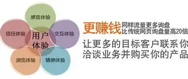 金坛关键词优化价格揭秘深度解析性价比之选，助力企业网络营销高效起飞！，江苏关键词优化