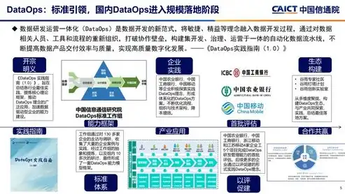 探秘北京关键词优化，提升网站排名的秘诀之路，北京关键词优化公司