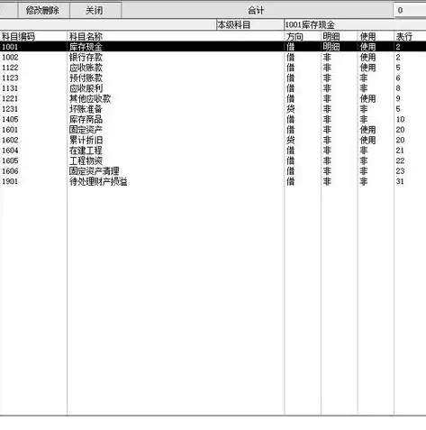 揭秘会计公司网站源码，打造高效财务管理的利器，会计公司网站源码有哪些