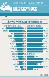 揭秘百度关键词优化成本，投资回报率解析及策略规划，百度关键词购买多少钱