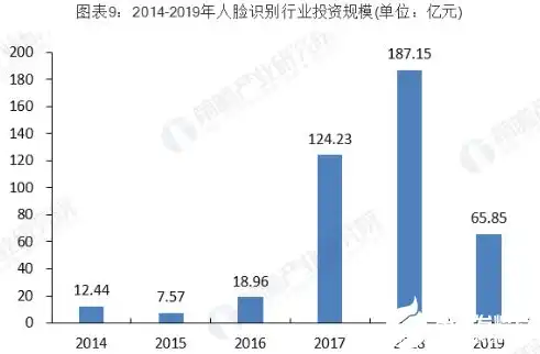 探寻行业与行业之间的差异，揭秘各行业独特魅力与挑战，行业与行业之间也是有区别的