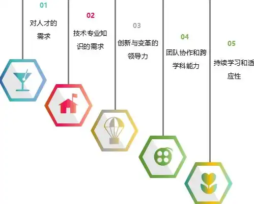 国产虚拟化管理软件崛起，助力企业数字化转型新篇章，国产虚拟化管理软件有哪些