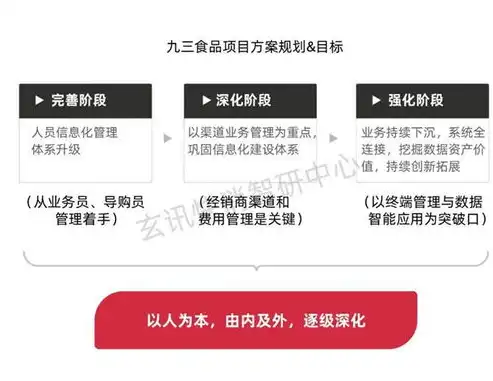 深度解析劳动服务公司网站源码，揭秘企业信息化建设之路，劳动服务公司网站源码是什么