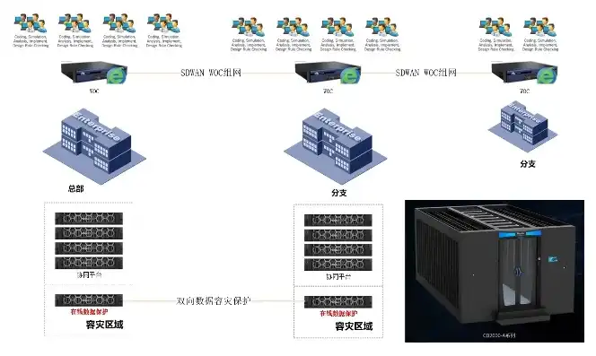 主机与服务器无缝切换，实现高效业务连续性的秘籍，主机与服务器怎么切换网络