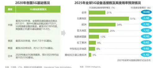 深入解析合肥地区专业网站开发公司，为您量身定制卓越在线平台，合肥网站开发公司招聘