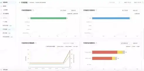 揭秘网站源码带手机版，跨平台体验的未来趋势，网站源码使用教程