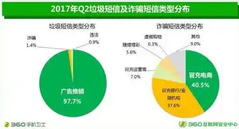 全面解析360行行业大全，揭秘我国各行各业的丰富面貌，360行有哪些行业最新