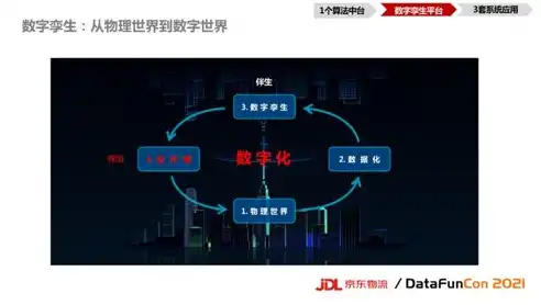 电信服务器，技术驱动，守护数字世界的基石，电信的服务器地址