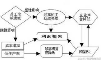 合规的内涵与实例解析，企业合规的必要性与实践路径，合规的定义是什么意思举例说明