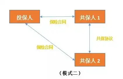 合规的内涵与实例解析，企业合规的必要性与实践路径，合规的定义是什么意思举例说明