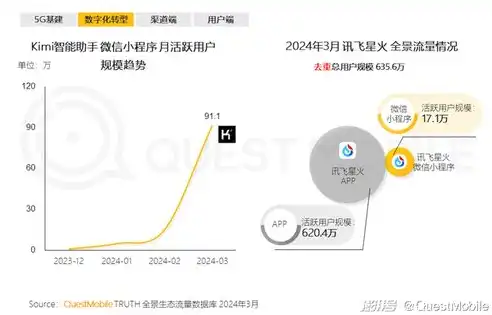 外贸网站SEO推广策略，全方位提升国际市场份额，外贸网站如何seo推广