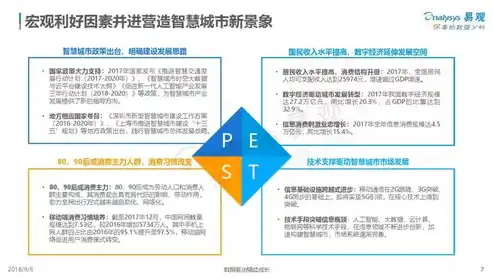 智慧城市建设，现状解析与问题挑战，智慧城市建设现状与存在的问题有哪些