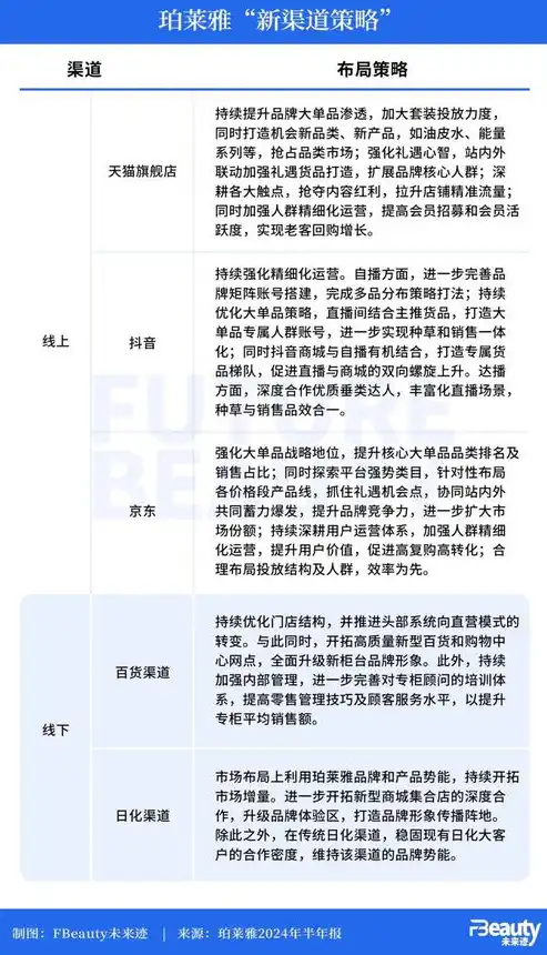 南京关键词优化哪家强？深度解析行业翘楚，助您提升网站排名，南京网站关键词优化