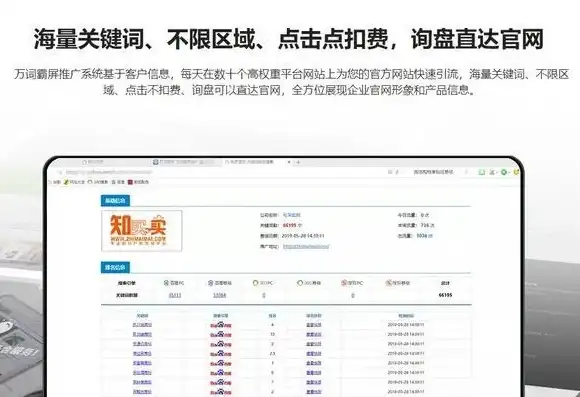 烟台网站主关键词深度解析，打造本地化网络品牌新策略，烟台百度关键词排名服务