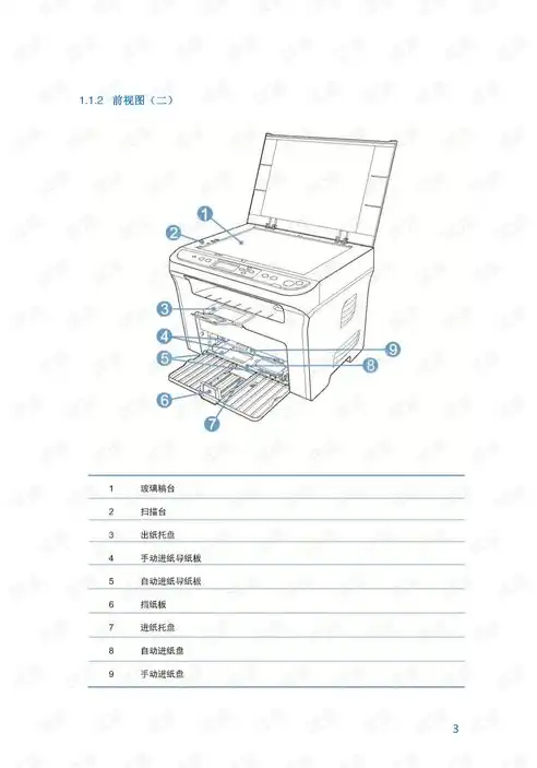 高效掌握文件存储管理，全方位操作指南详解，文件存储管理操作指南最新