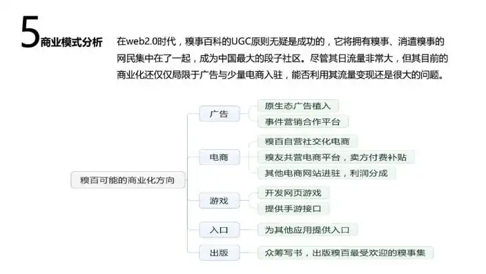 揭秘糗事百科网站源码，揭秘其背后神秘的技术架构，糗事百科网站源码下载