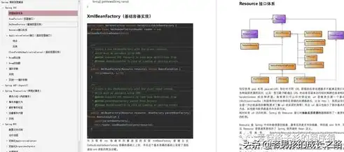 网站源码大全，深度解析各类网站源码，助力开发者提升技能，各种网站源码