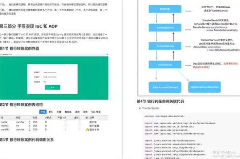 网站源码大全，深度解析各类网站源码，助力开发者提升技能，各种网站源码