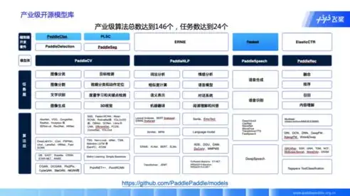 网站源码大全，深度解析各类网站源码，助力开发者提升技能，各种网站源码