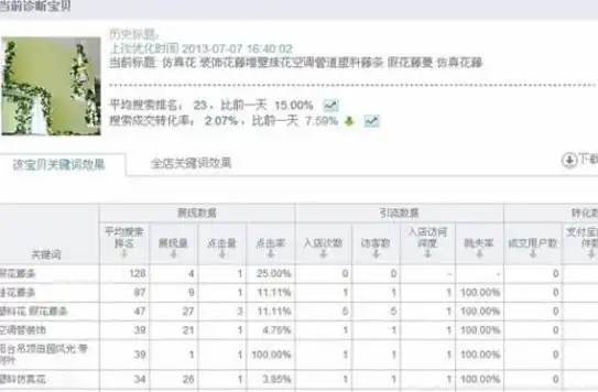 洛阳关键词排名优化攻略全方位提升网站在搜索引擎中的排名，助力企业在线发展，洛阳seo关键词优化软件