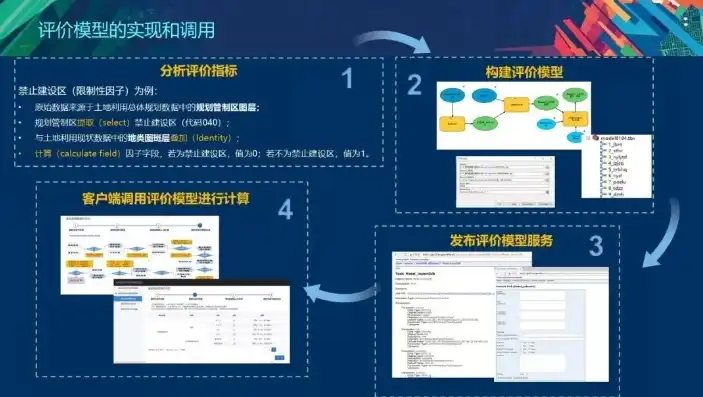 深度解析，如何高效修改dede网站源码，提升网站性能与用户体验，dedecms源码