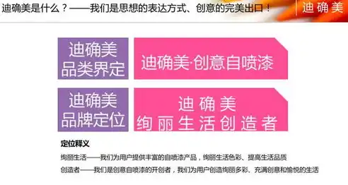 淮安地区精准关键词推广策略，助力企业快速崛起！，搜狗关键词推广排名