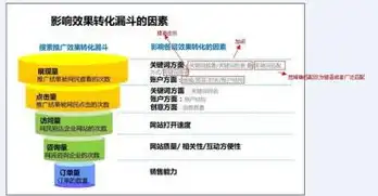 山东专业SEO全方位解析，助力企业网站优化，提升网络竞争力，山东专业技术人员管理服务平台