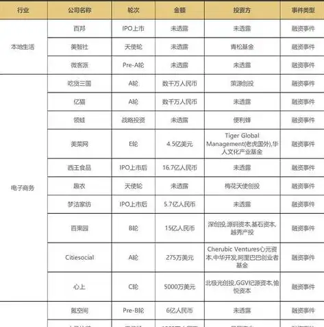 农业展示网站源码解析，打造个性化农产品线上平台的关键要素，农业展示网站源码下载